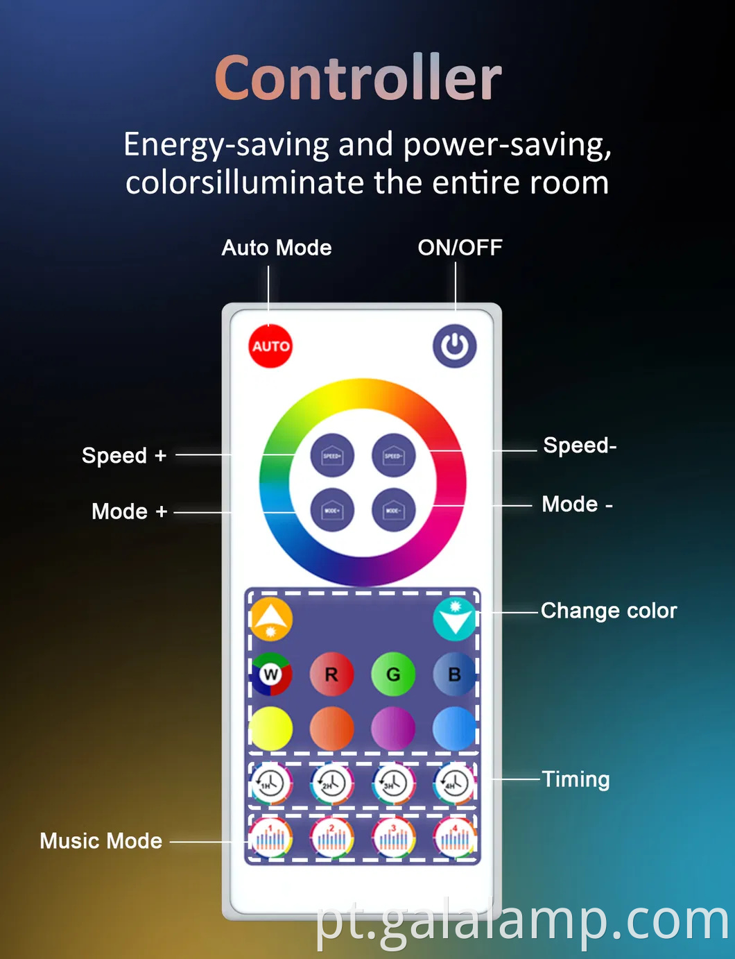 Inteligência de graffiti LED, sincronização musical, luzes multicoloridas Wi-Fi